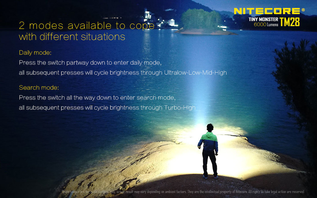 Nitecore TM28 SET LED Elemlámpa