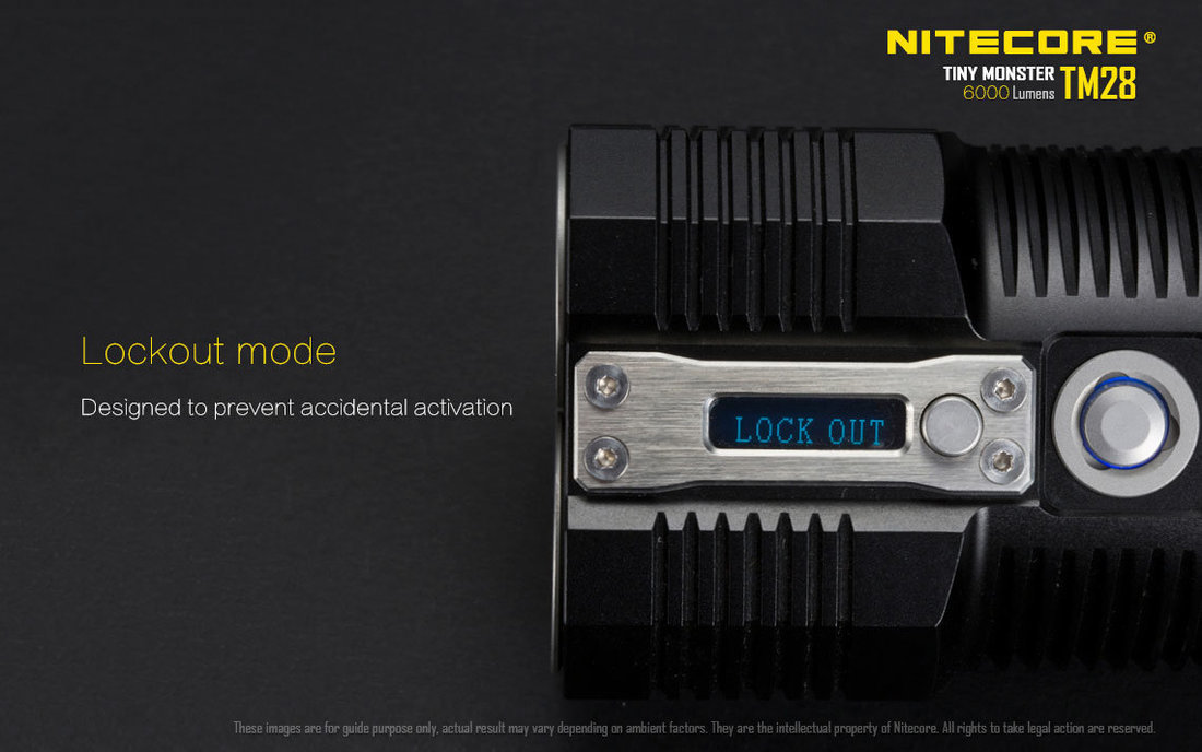 Nitecore TM28 SET LED Elemlámpa