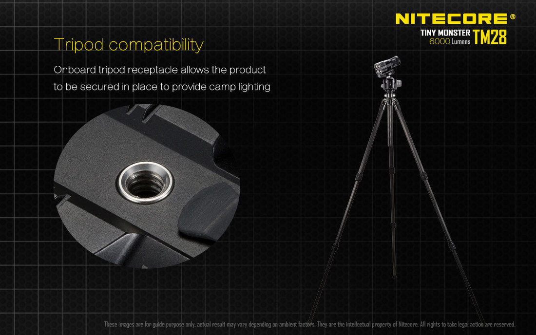 Nitecore TM28 SET LED Elemlámpa