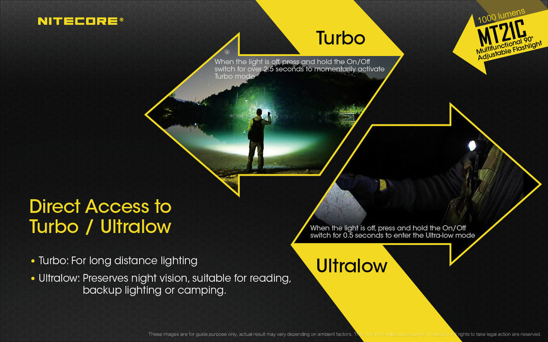 Nitecore Elemlámpa MT21C (1x18650) CREE XP-L HD V6 (1000 lumen)