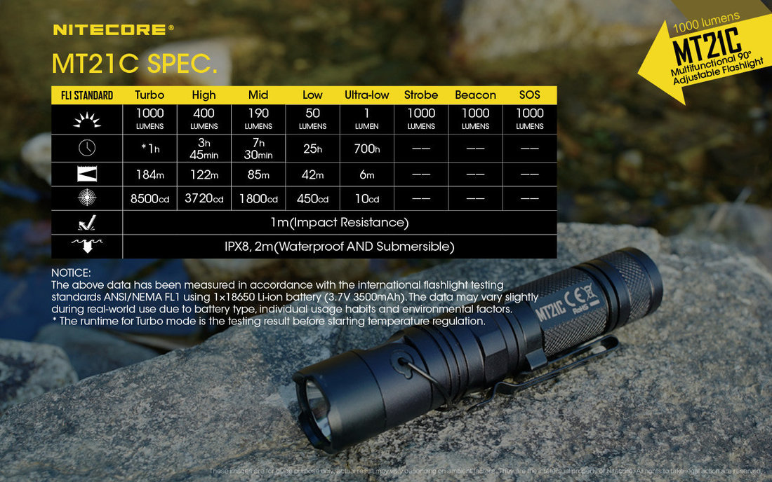 Nitecore Elemlámpa MT21C (1x18650) CREE XP-L HD V6 (1000 lumen)