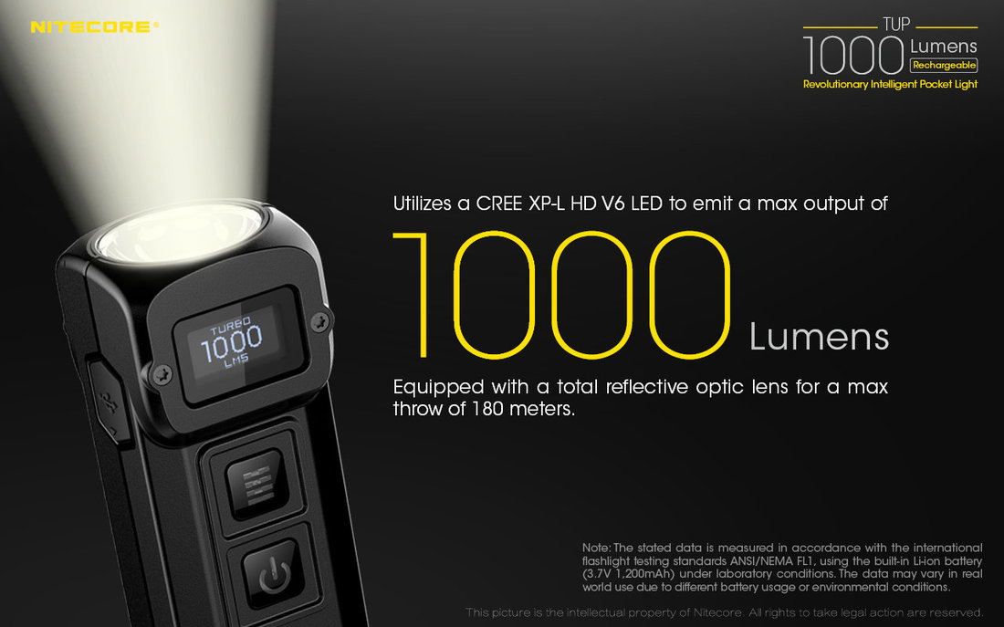 Nitecore Elemlámpa TUP (akkumulátoros)  CREE XP-L HD V6 (1000 lumen)