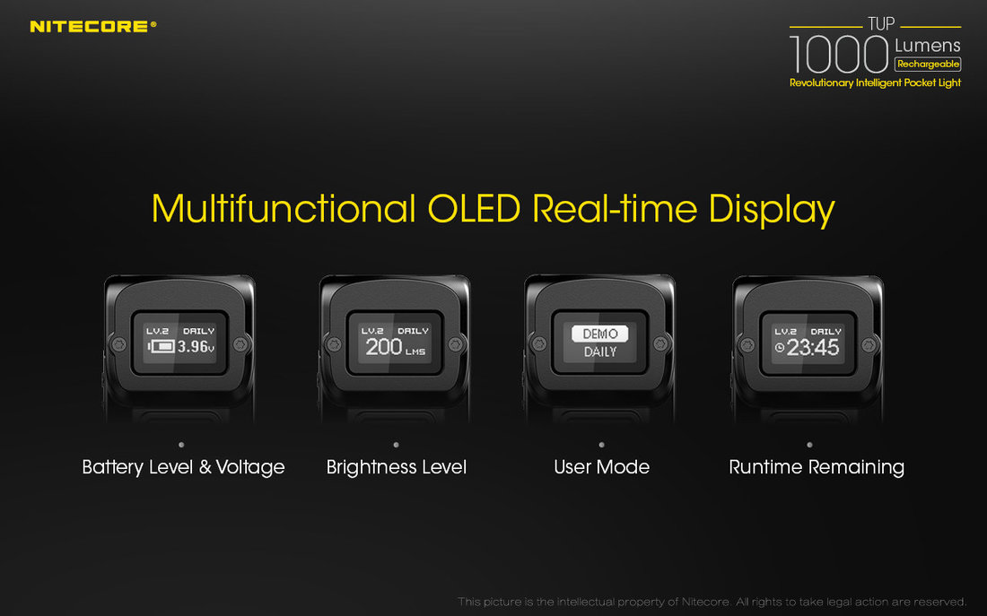 Nitecore Elemlámpa TUP (akkumulátoros)  CREE XP-L HD V6 (1000 lumen)