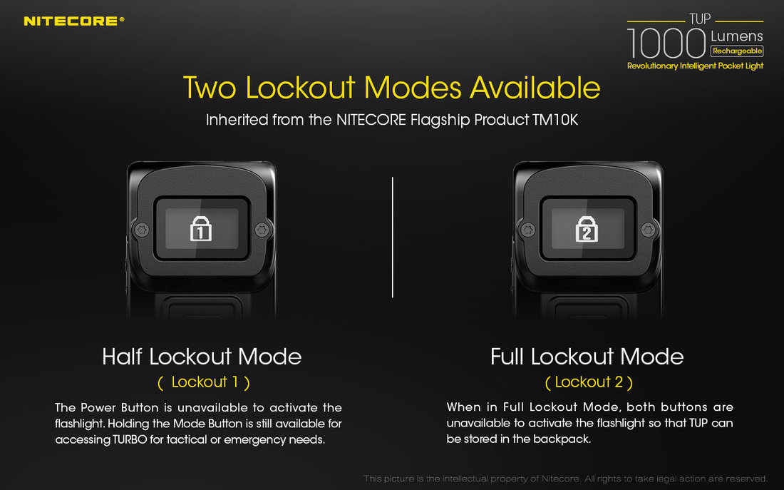 Nitecore Elemlámpa TUP (akkumulátoros)  CREE XP-L HD V6 (1000 lumen)