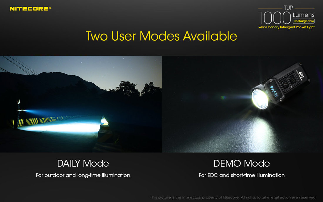 Nitecore Elemlámpa TUP (akkumulátoros)  CREE XP-L HD V6 (1000 lumen)