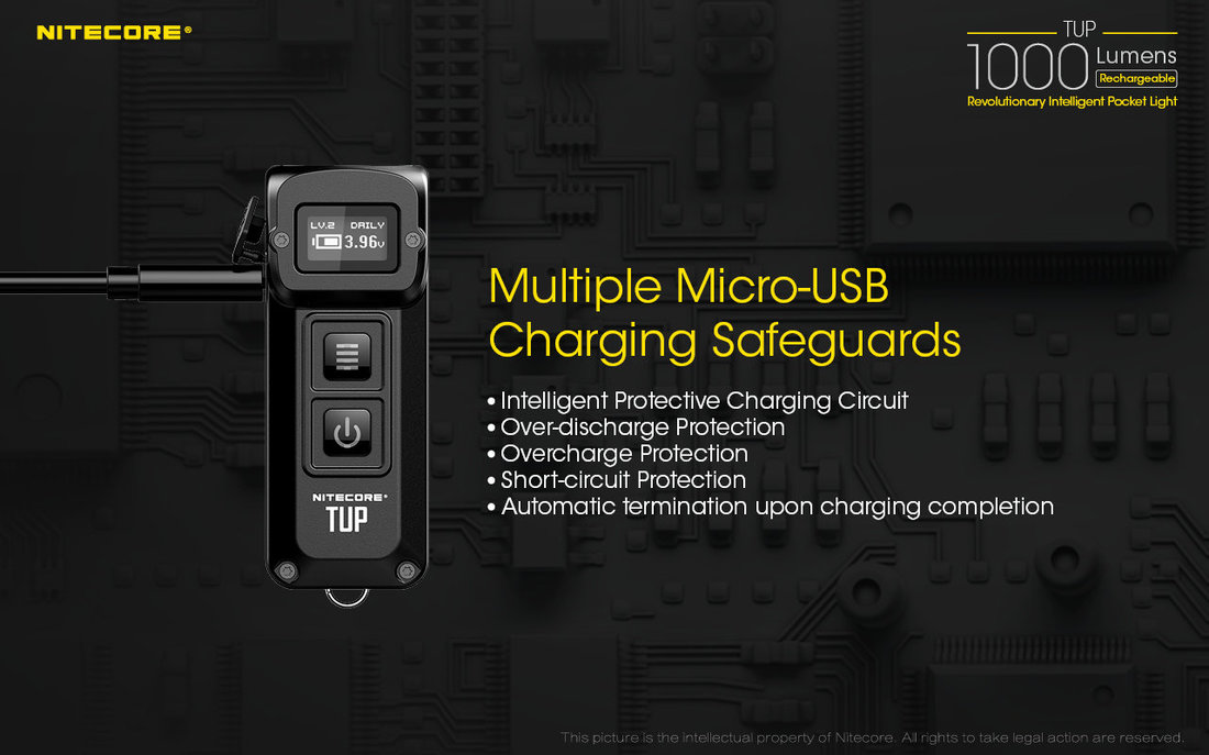 Nitecore Elemlámpa TUP (akkumulátoros)  CREE XP-L HD V6 (1000 lumen)