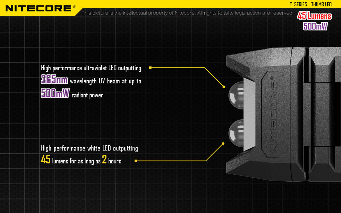 Nitecore Elemlámpa Thumb LEO (Akkumulátoros) HP LED (45 lumen)
