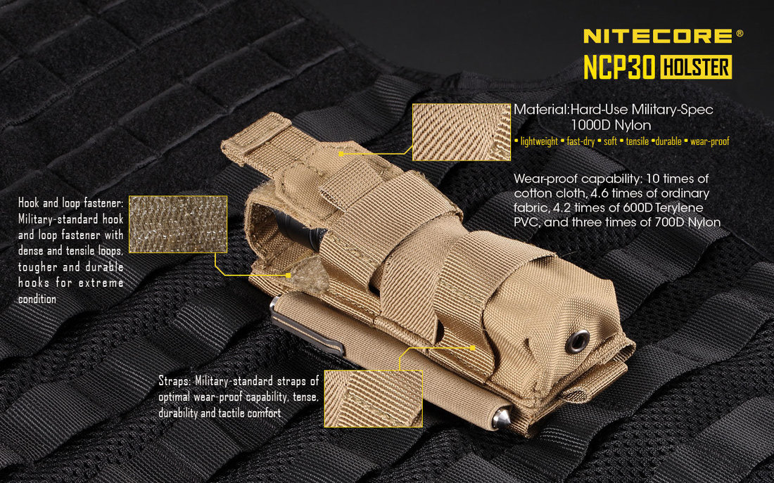 Nitecore Kellék NCP30 Lámpatartó