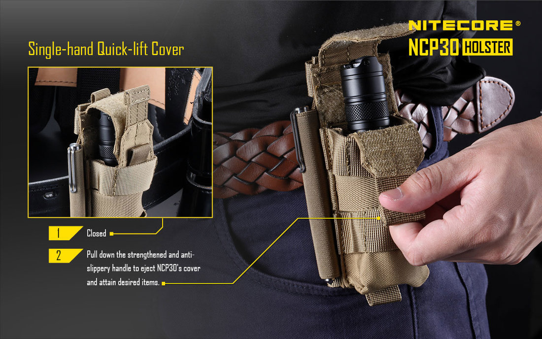 Nitecore Kellék NCP30 Lámpatartó