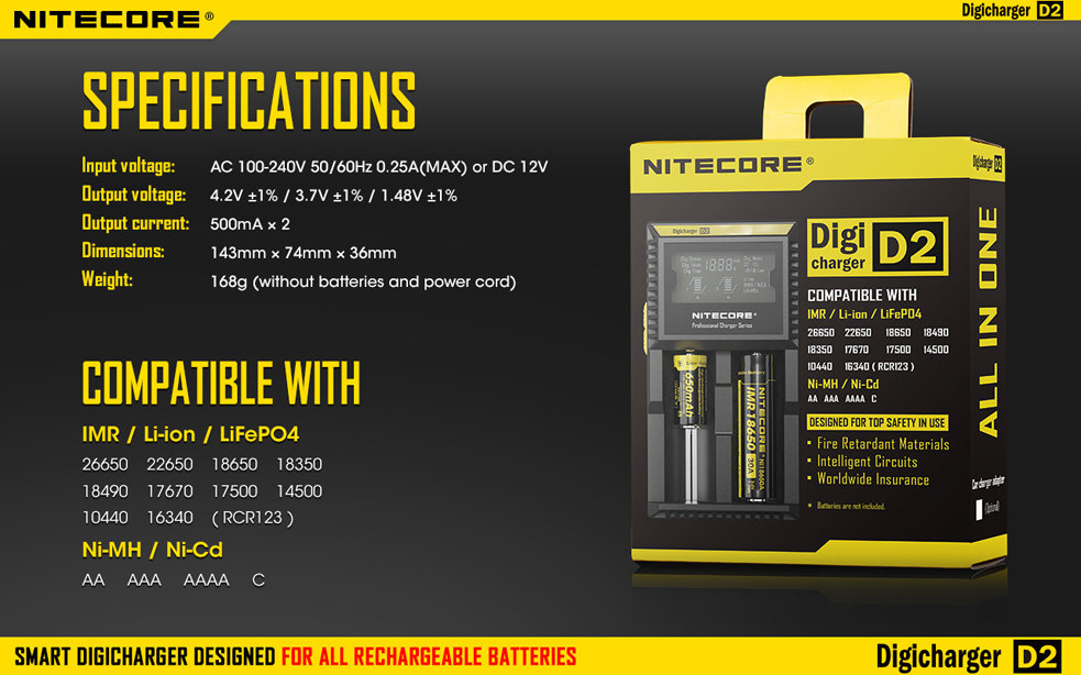 Nitecore Kellék Akkumulátor Töltő D2EU