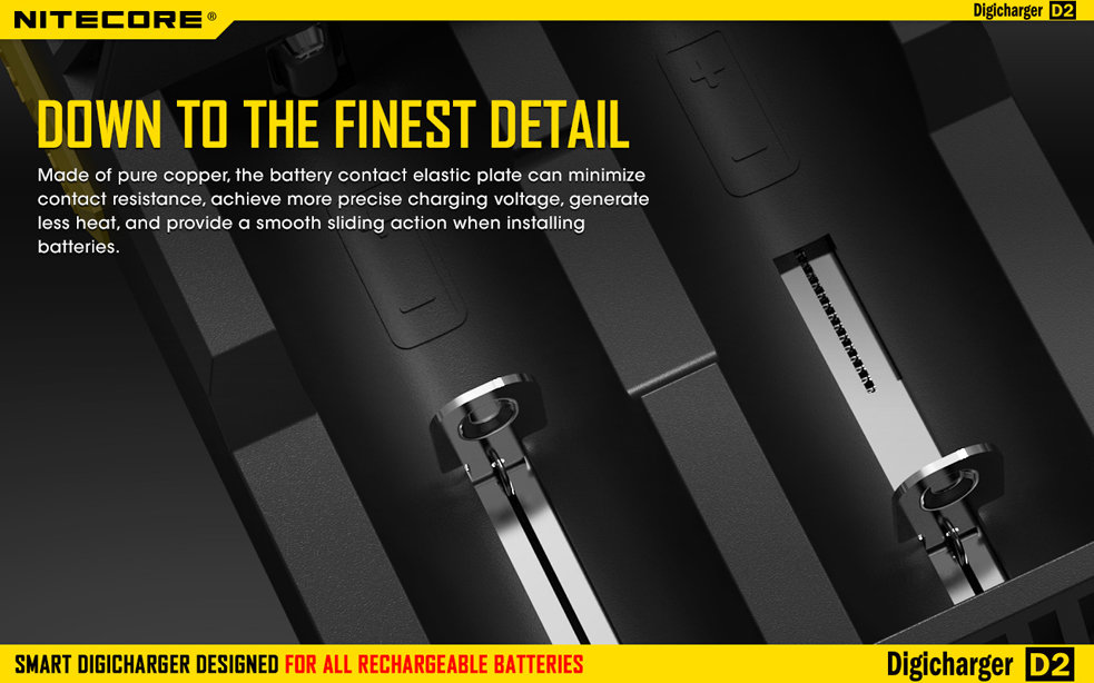 Nitecore Kellék Akkumulátor Töltő D2EU