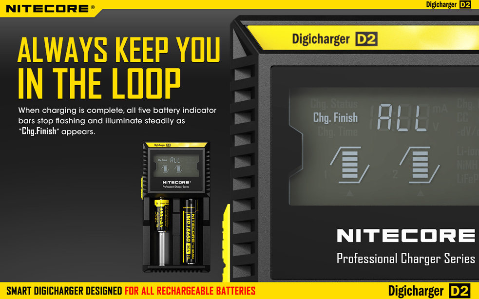 Nitecore Kellék Akkumulátor Töltő D2EU