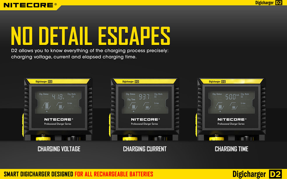 Nitecore Kellék Akkumulátor Töltő D2EU