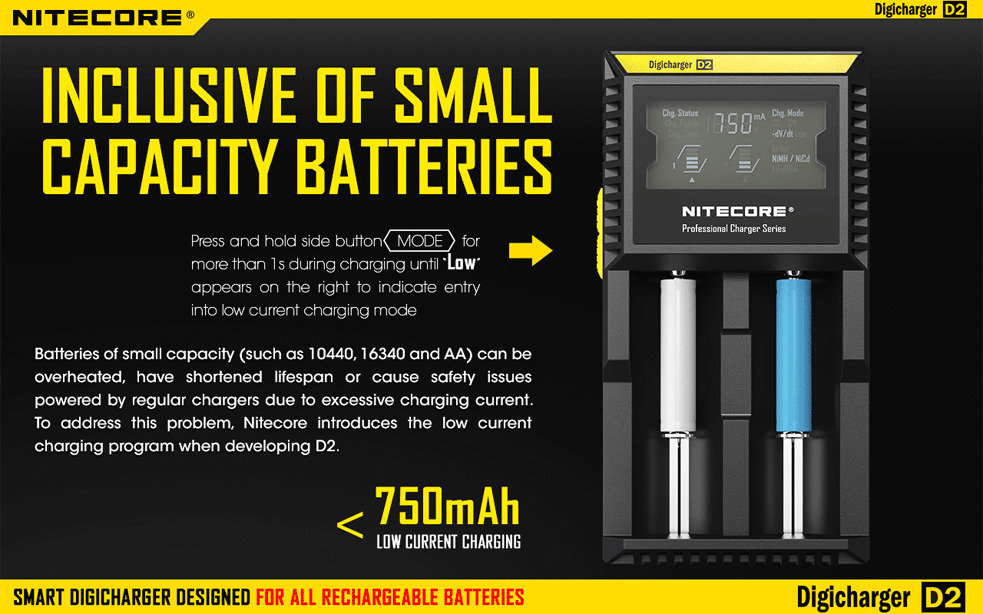 Nitecore Kellék Akkumulátor Töltő D2EU