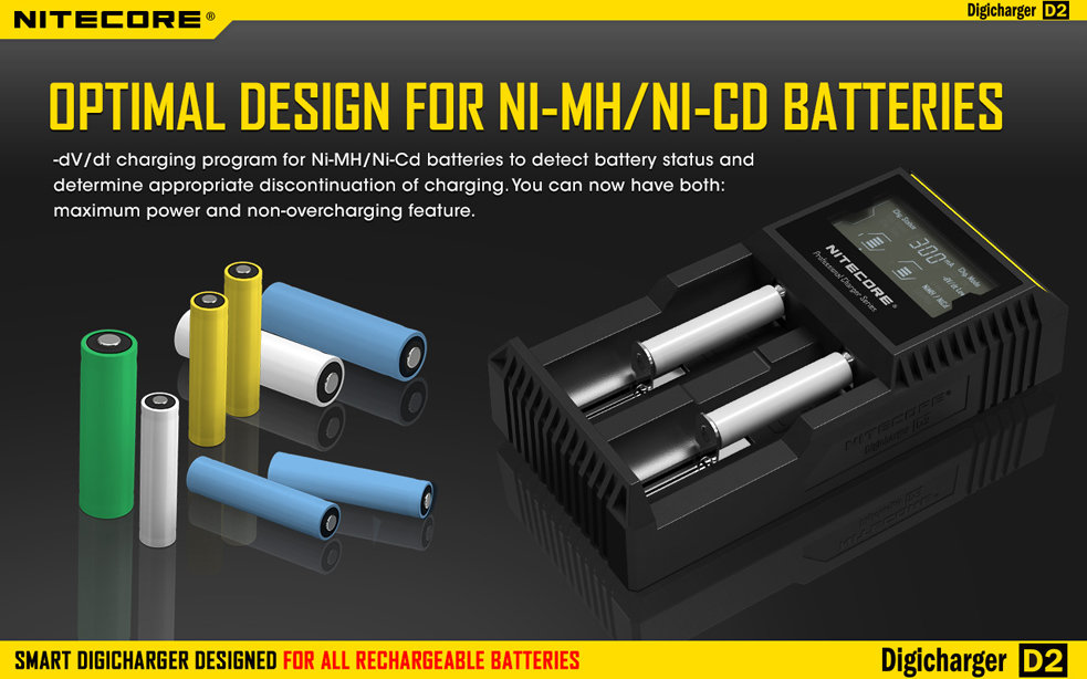 Nitecore Kellék Akkumulátor Töltő D2EU