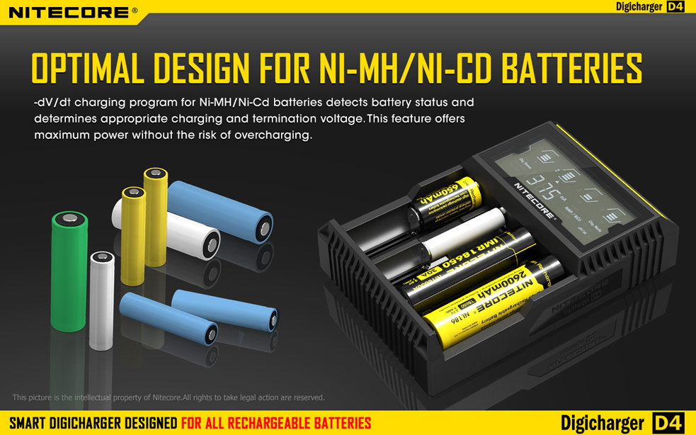 Nitecore Kellék Akkumulátor Töltő D4EU