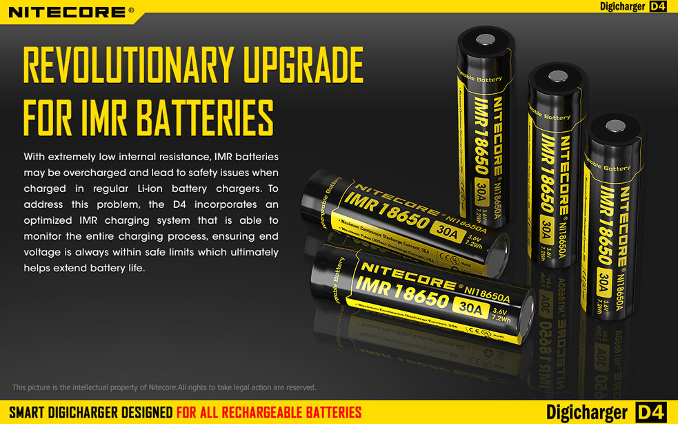 Nitecore Kellék Akkumulátor Töltő D4EU