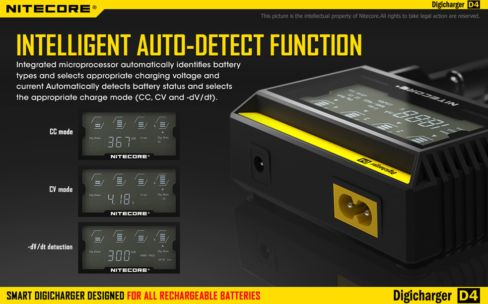 Nitecore Kellék Akkumulátor Töltő D4EU