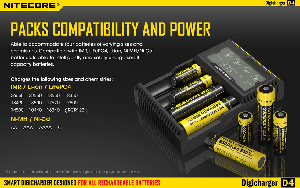 Nitecore Kellék Akkumulátor Töltő D4EU