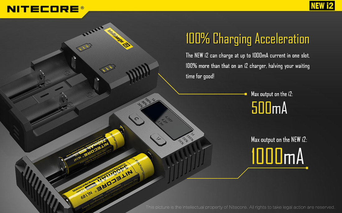 Nitecore Kellék Akkumulátor Töltő i2