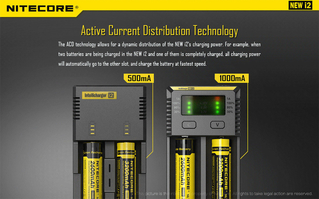 Nitecore Kellék Akkumulátor Töltő i2