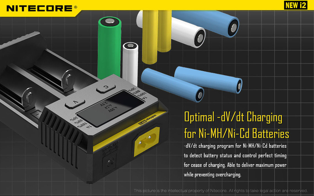 Nitecore Kellék Akkumulátor Töltő i2