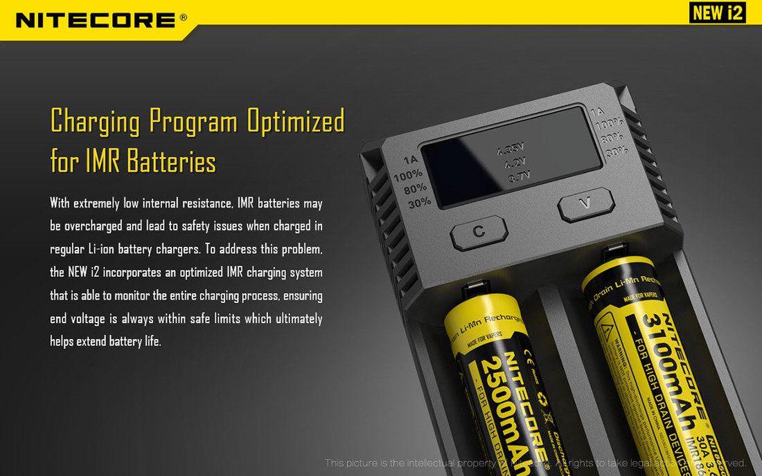 Nitecore Kellék Akkumulátor Töltő i2