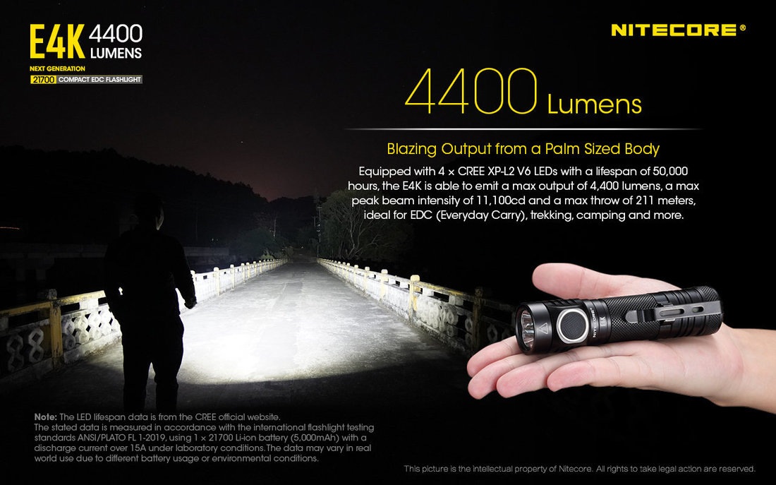 Nitecore Elemlámpa E4K (1x21700) 4xCREE XP-L2 V6 LED (4400 lumen)