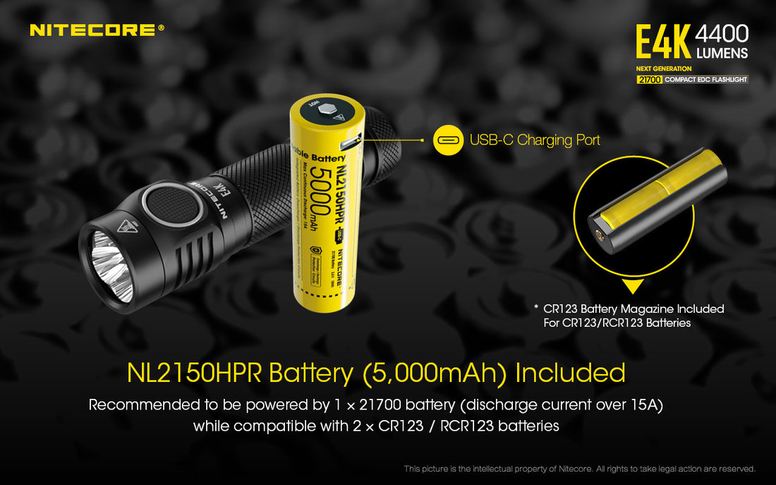Nitecore Elemlámpa E4K (1x21700) 4xCREE XP-L2 V6 LED (4400 lumen)