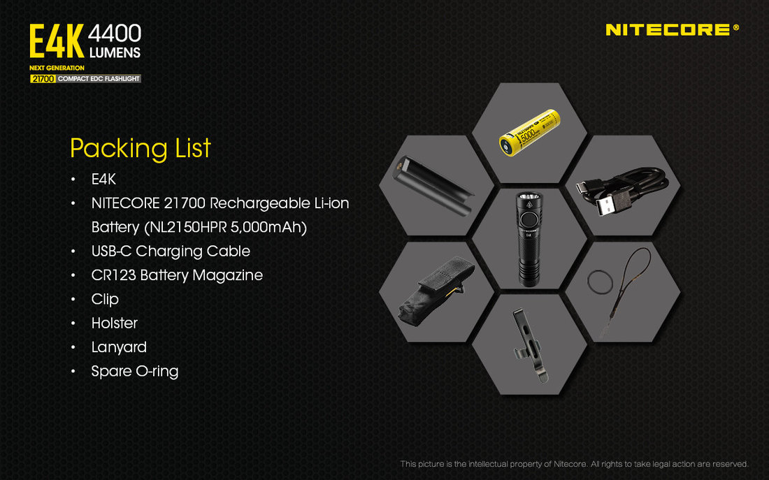 Nitecore Elemlámpa E4K (1x21700) 4xCREE XP-L2 V6 LED (4400 lumen)