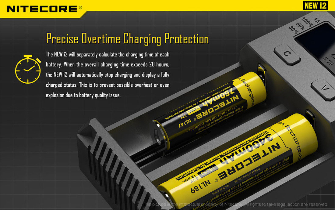 Nitecore Kellék Akkumulátor Töltő i2