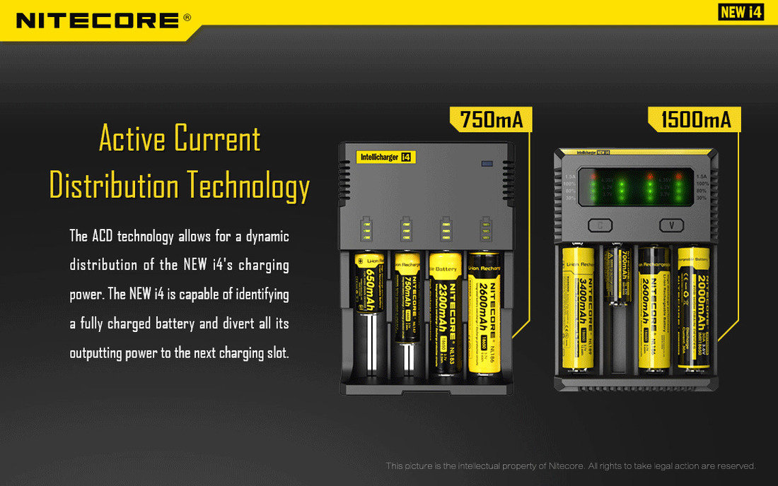 Nitecore Kellék Akkumulátor Töltő i4