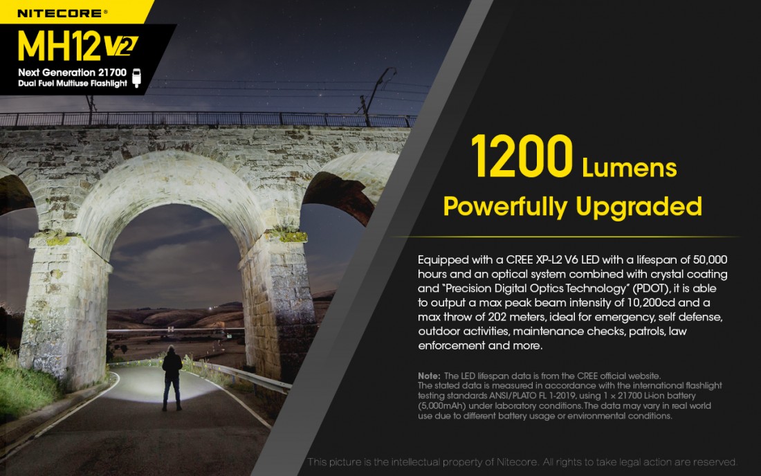 Nitecore Elemlámpa MH12V2 Akkumulátoros (tartozék) CREE XP-L2 V6 (1200 lumen)