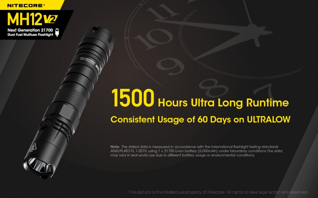 Nitecore Elemlámpa MH12V2 Akkumulátoros (tartozék) CREE XP-L2 V6 (1200 lumen)