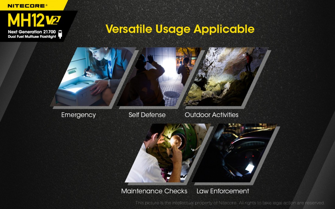 Nitecore Elemlámpa MH12V2 Akkumulátoros (tartozék) CREE XP-L2 V6 (1200 lumen)