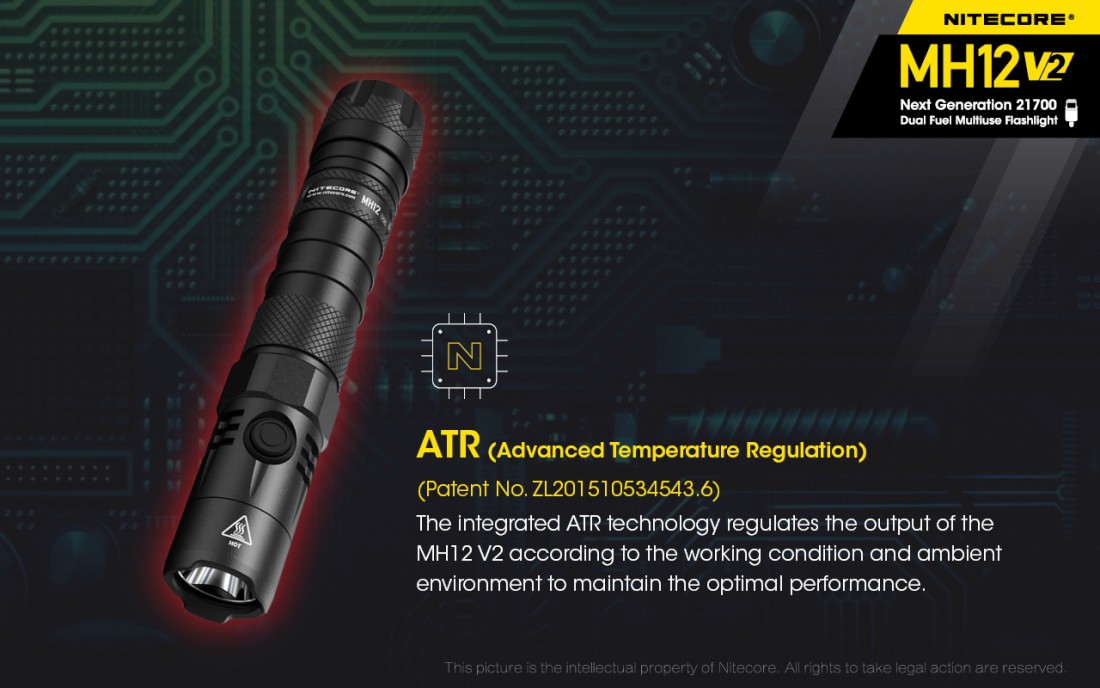 Nitecore Elemlámpa MH12V2 Akkumulátoros (tartozék) CREE XP-L2 V6 (1200 lumen)