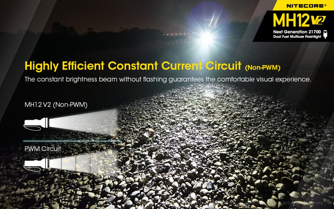 Nitecore Elemlámpa MH12V2 Akkumulátoros (tartozék) CREE XP-L2 V6 (1200 lumen)