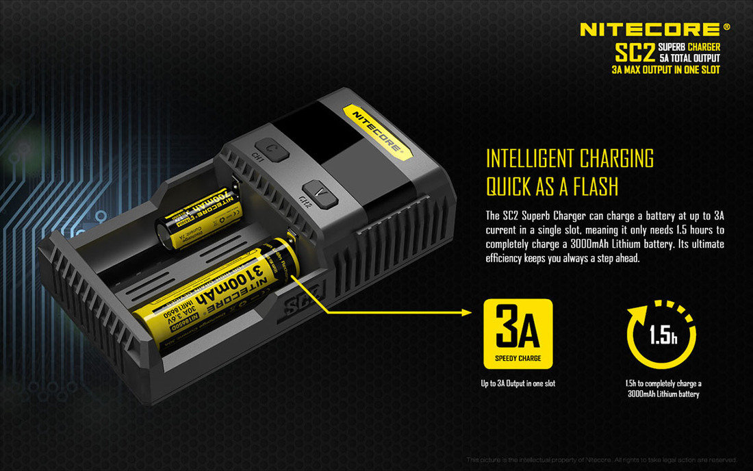 Nitecore Kellék Akkumulátor Töltő SC2