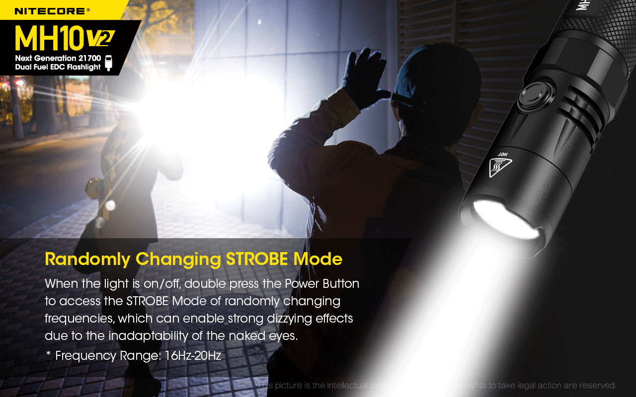 Nitecore Elemlámpa MH10V2 Akkumulátoros (tartozék) CREE XP-L2 V6 (1200 lumen)