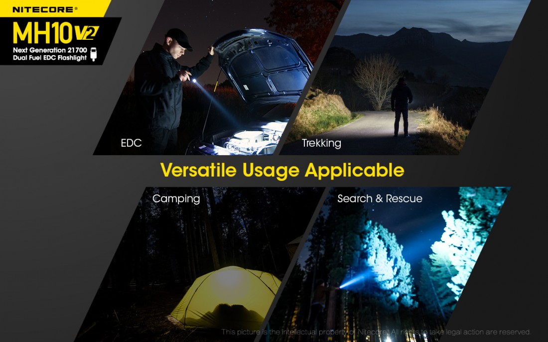 Nitecore Elemlámpa MH10V2 Akkumulátoros (tartozék) CREE XP-L2 V6 (1200 lumen)