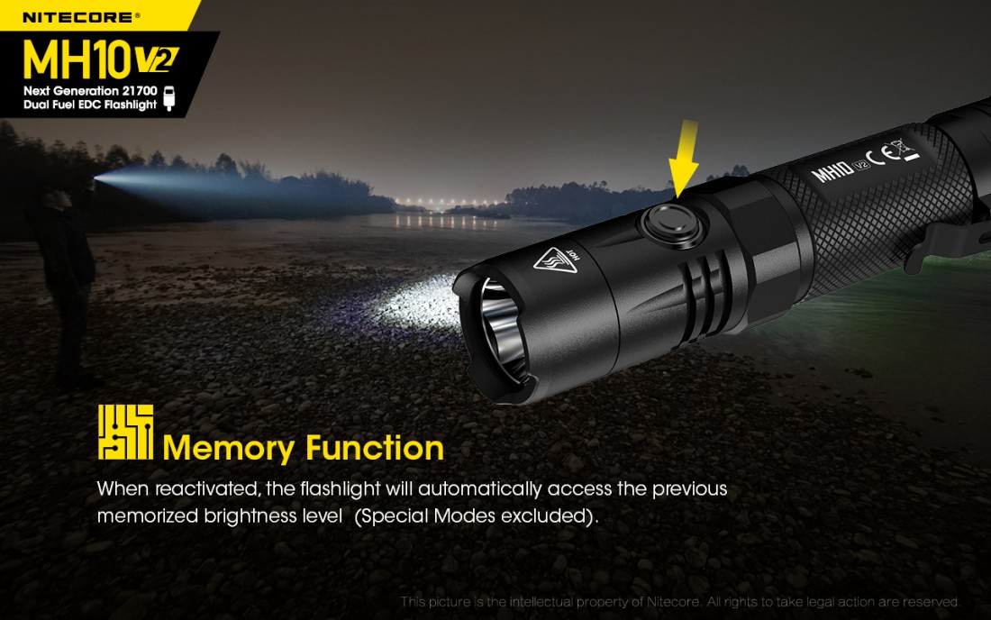 Nitecore Elemlámpa MH10V2 Akkumulátoros (tartozék) CREE XP-L2 V6 (1200 lumen)
