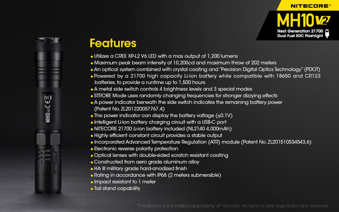 Nitecore Elemlámpa MH10V2 Akkumulátoros (tartozék) CREE XP-L2 V6 (1200 lumen)
