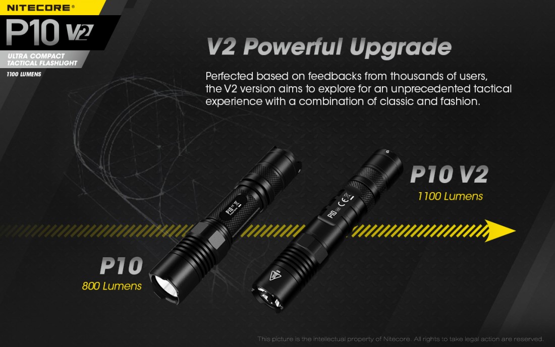 Nitecore Elemlámpa P10V2 (1x21700) CREE XP-L2 V6 (1100 lumen)