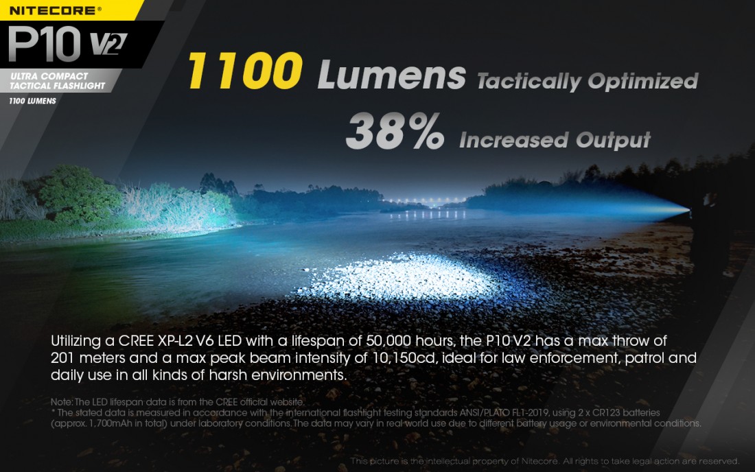 Nitecore Elemlámpa P10V2 (1x21700) CREE XP-L2 V6 (1100 lumen)