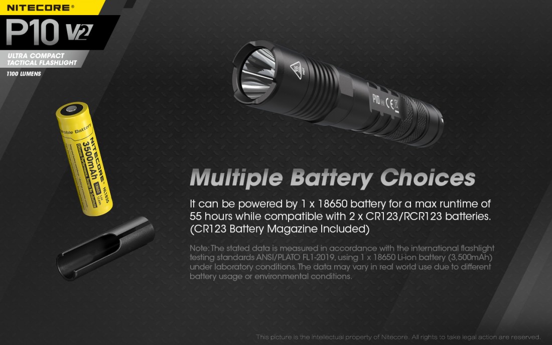 Nitecore Elemlámpa P10V2 (1x21700) CREE XP-L2 V6 (1100 lumen)