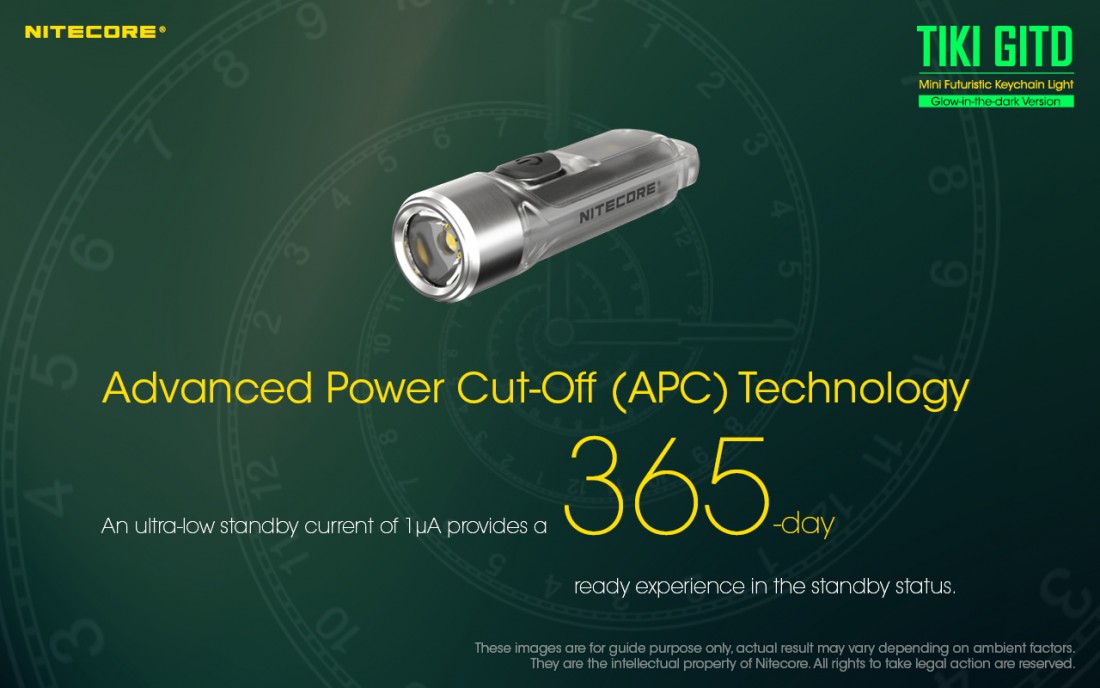 Nitecore Elemlámpa TIKI GITD (akkumulátoros) Osram P8 (300 lumen)