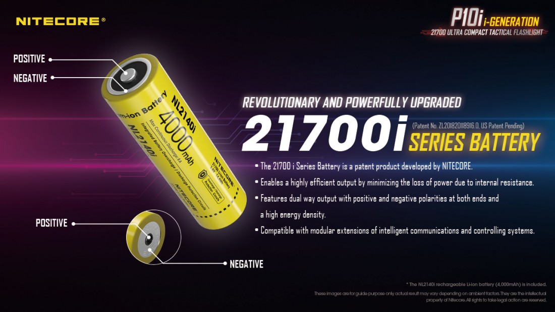Nitecore Elemlámpa P10i (1x21700)  Luminus SST-40-W LED (1800 lumen)