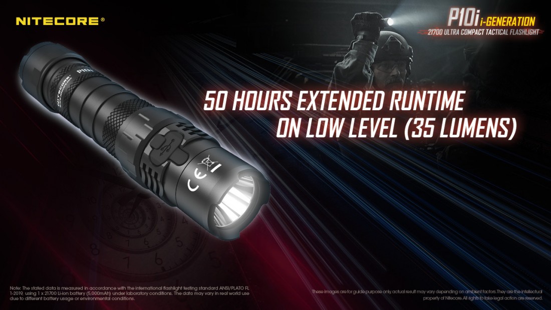 Nitecore Elemlámpa P10i (1x21700)  Luminus SST-40-W LED (1800 lumen)