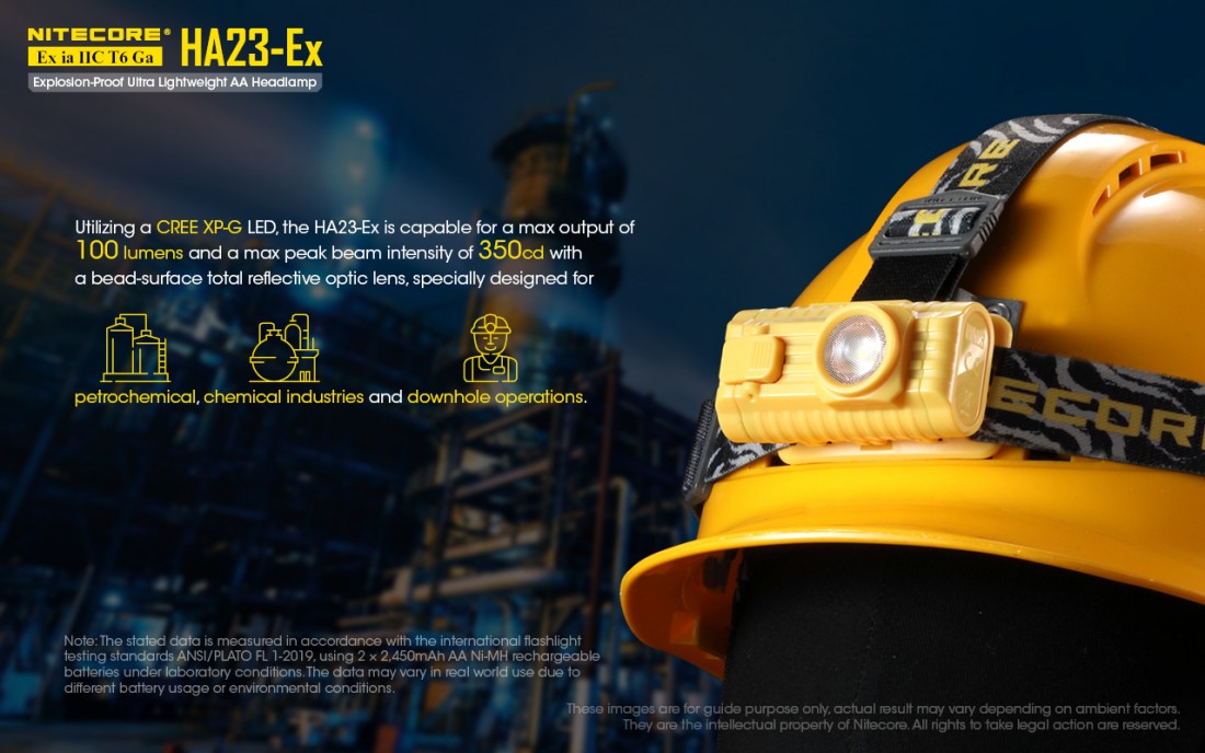 Nitecore Fejlámpa HA23-Ex (2AA) CREE XP-G (100 lumen) ATEX