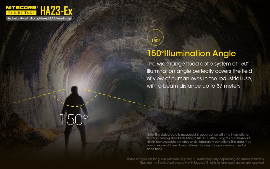 Nitecore Fejlámpa HA23-Ex (2AA) CREE XP-G (100 lumen) ATEX
